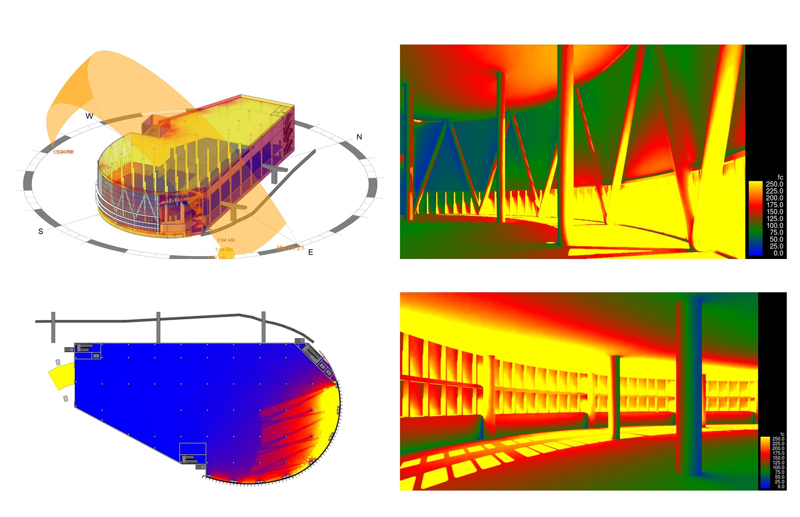 What is the impact of solar orientation  on building curtain wall design?