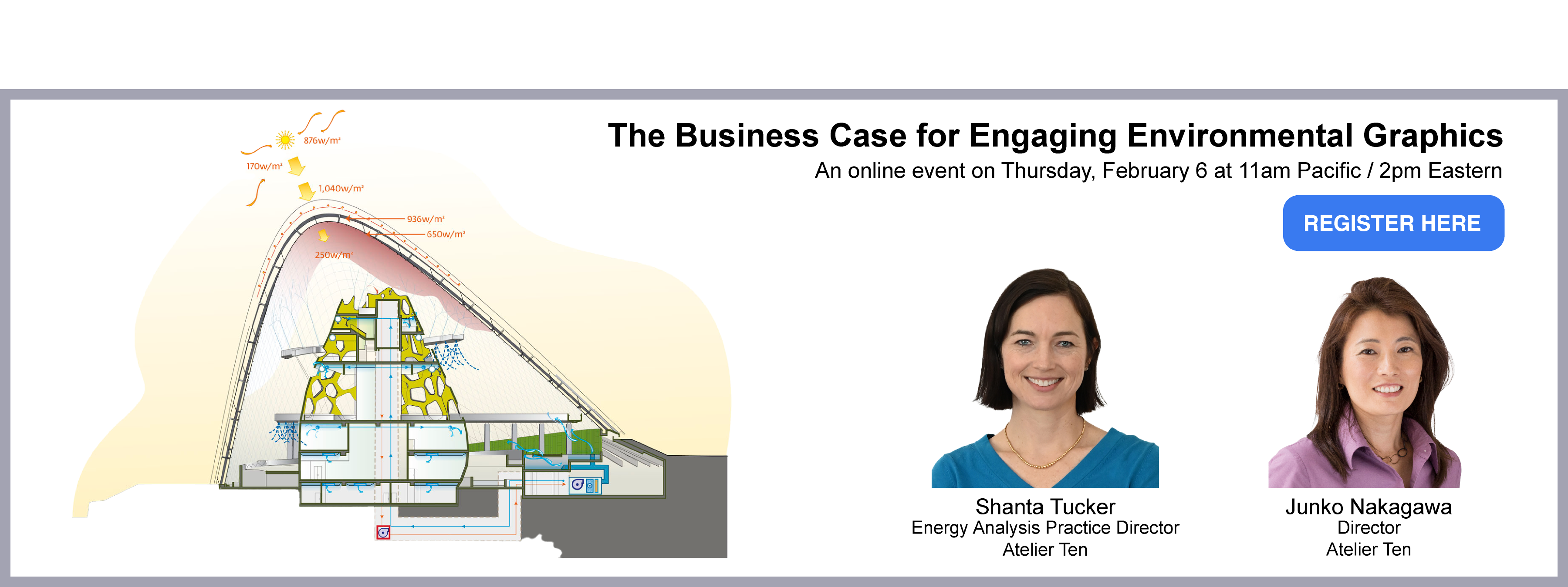 The Business Case for Engaging Environmental Graphics Webinar